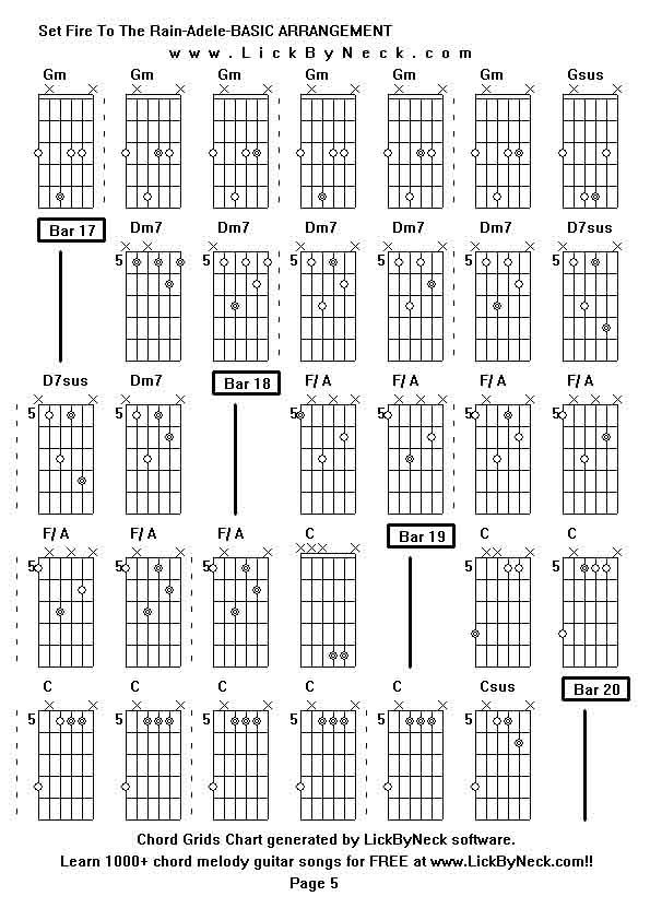 Chord Grids Chart of chord melody fingerstyle guitar song-Set Fire To The Rain-Adele-BASIC ARRANGEMENT,generated by LickByNeck software.